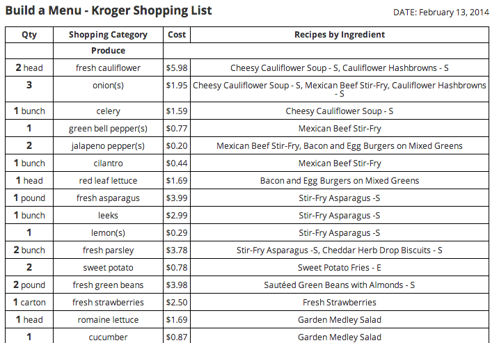 Print off your shopping list from Build a Menu